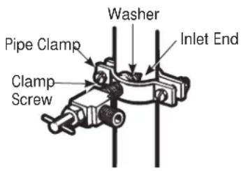 GE GFE26GGHBB - TIGHTEN THE PIPE CLAMP - 1