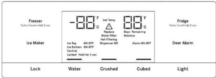 GE GFE26GGHBB - About the controls with temperature settings. - 2