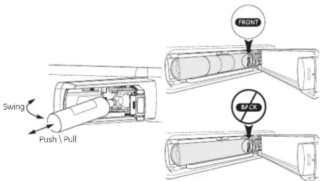 GE GFE26GGHBB - Installing the Filter Cartridge - 1