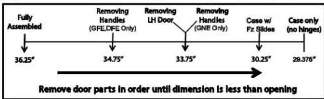 GE GFE26GGHBB - Moving THE REFRIGERATOR - 2