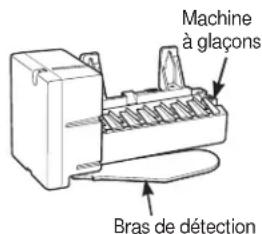 GE GFE26GGHBB - A propos de la machine à glaçons automatique. - 1