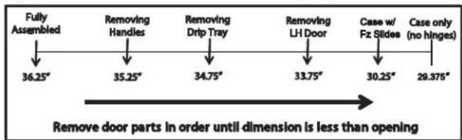 GE GFE26GGHBB - Moving THE REFRIGERATOR - 1