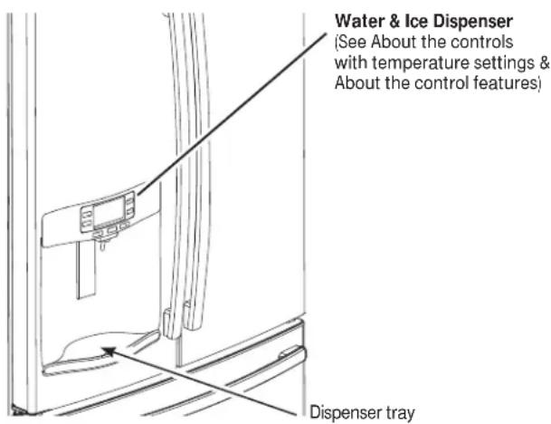 GE GFE26GGHBB - About the dispenser.\* - 1