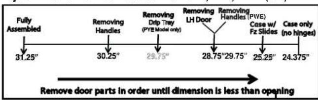 GE GFE26GGHBB - Moving THE REFRIGERATOR - 4