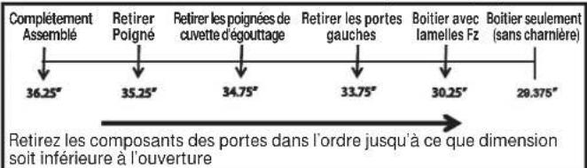 GE GFE26GGHBB - Si vous numero de modele commence par PFE (PN) - 1
