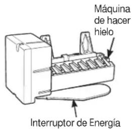 GE GFE26GGHBB - Acerca de laquina de hacer hielo automatica. - 1
