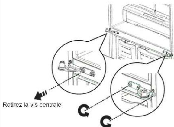 Retirez la vis centrale