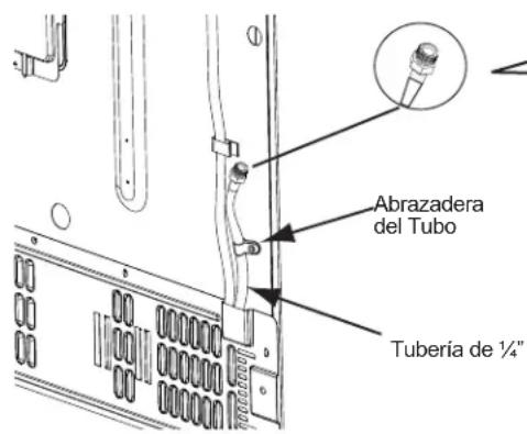Abrazadera del Tubo Tubería de ¼"