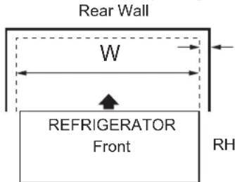Rear Wall W REFRIGERATOR Front RH