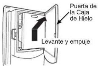 Puerta de la Caja de Hielo Levante y empuje