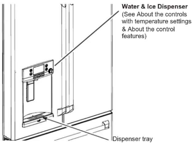 Water & Ice Dispenser (See About the controls with temperature settings & About the control features) Dispenser tray