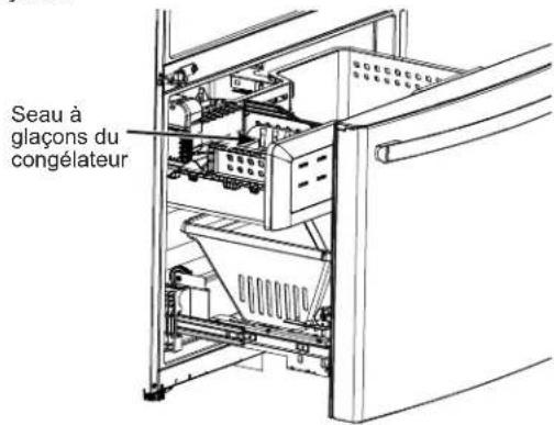 Seau à glaçons du congélateur