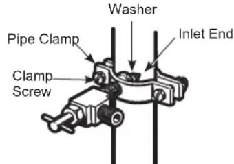 Washer Pipe Clamp Inlet End Clamp Screw