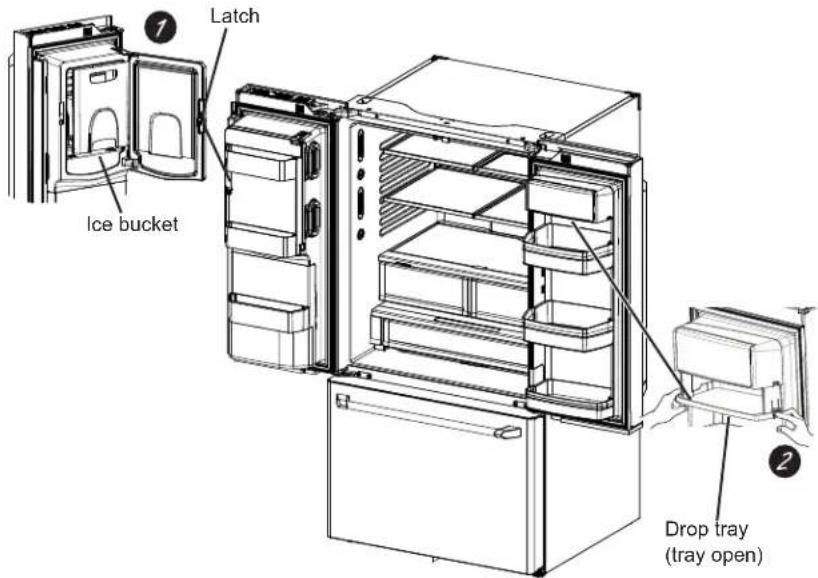 Latch Ice bucket Drop tray (tray open)