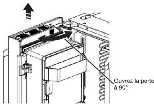 Ouvrez la porte à 90°