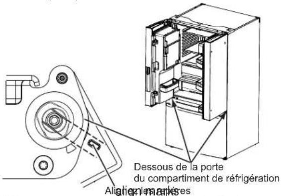 Dessous de la porte du compartiment de réfrigération Allo-mentarres
