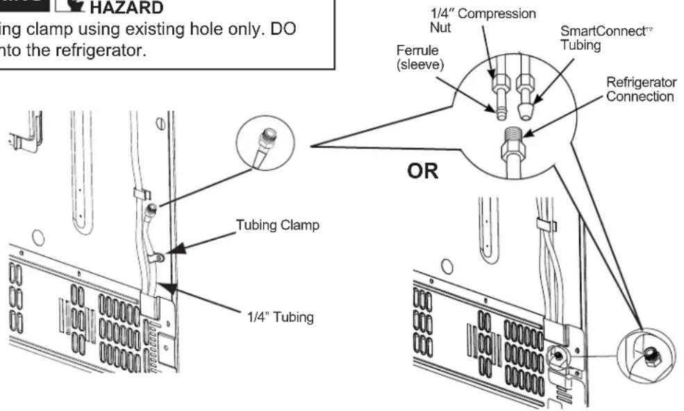 HAZARD ing clamp using existing hole only. DO into the refrigerator. Tubing Clamp 1/4" Tubing 1/4" Compression Nut Ferrule (sleeve) SmartConnect™ Tubing Refrigerator Connection OR