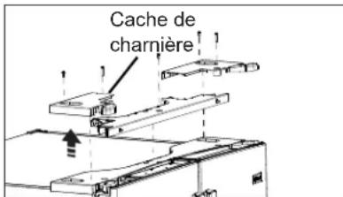 Cache de charnière