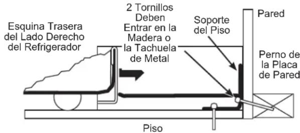 Esquina Trasera del Lado Derecho del Refrigerador 2 Tornillos Deben Entrar en la Madera o la Tachuela de Metal Soporte del Piso Pared Perno de la Placa de Pared Piso