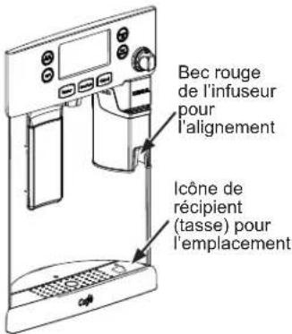 Bec rouge de l'infuseur pour l'alignement lcône de récipient (tasse) pour l'emplacement