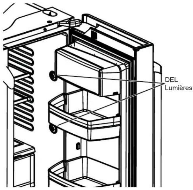DEL Lumières