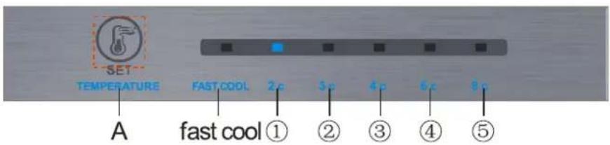 TEKA NFL 340 - Instruetiones de funciona - 1