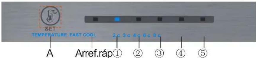 TEKA NFL 340 - Ligar o aparelho - 1