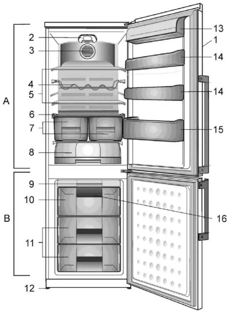 TEKA NFE2 320 - 1