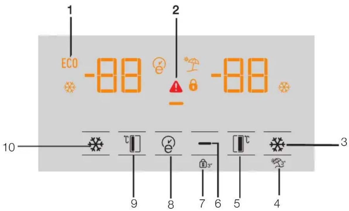 TEKA NFE3 620 X - Utilizarea produsului - 1