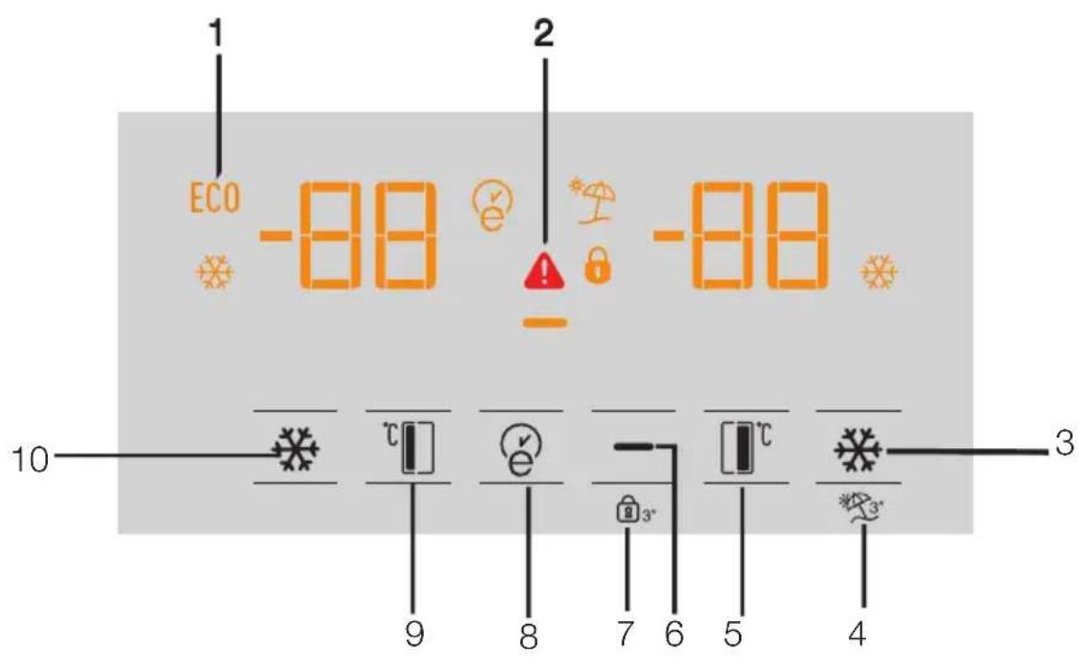 TEKA NFE3 620 X - Uso del aparato - 1