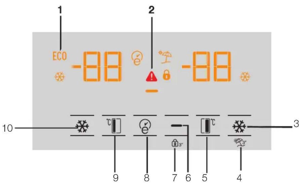 TEKA NFE3 620 X - Brug af produktet - 1