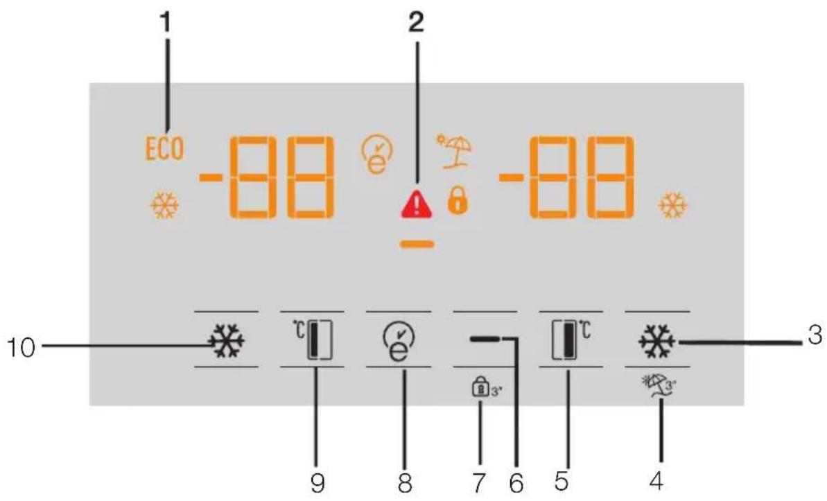 TEKA NFE3 620 X - Using the product - 1