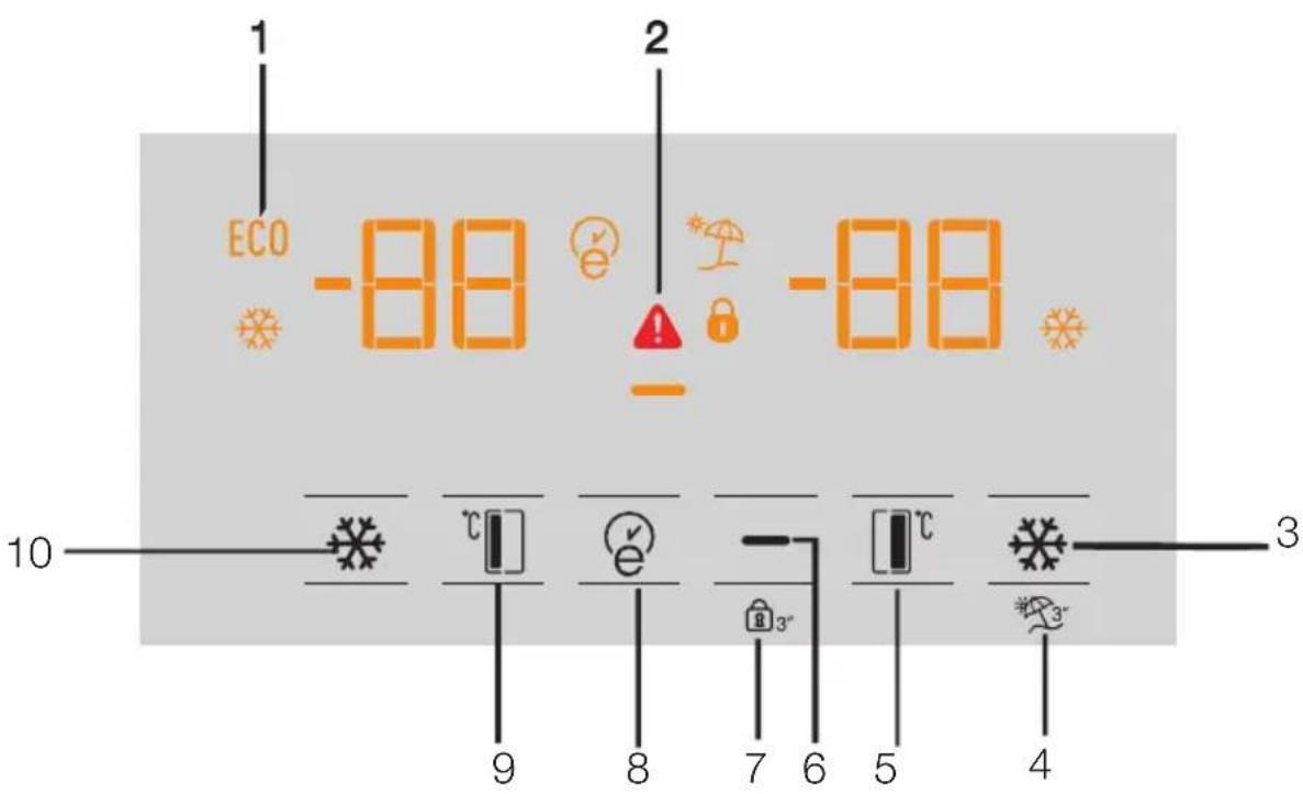 TEKA NFE3 620 X - Utilisation de l'appareil - 1