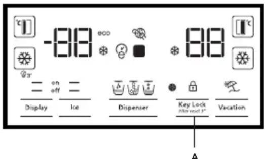 -88 display on off Ice Dispenser Key Lock Alo next 3" Vacation A