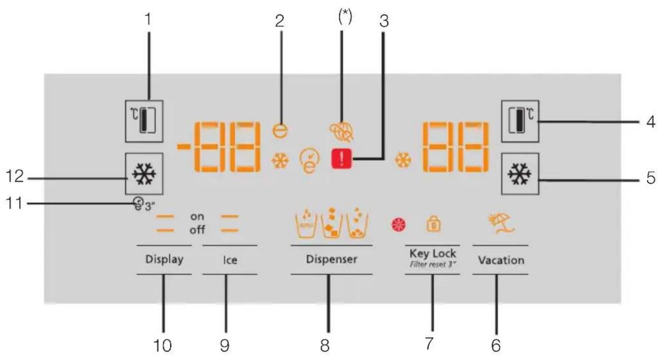 TEKA NFE3 650 X - Utilizarea produsului - 1