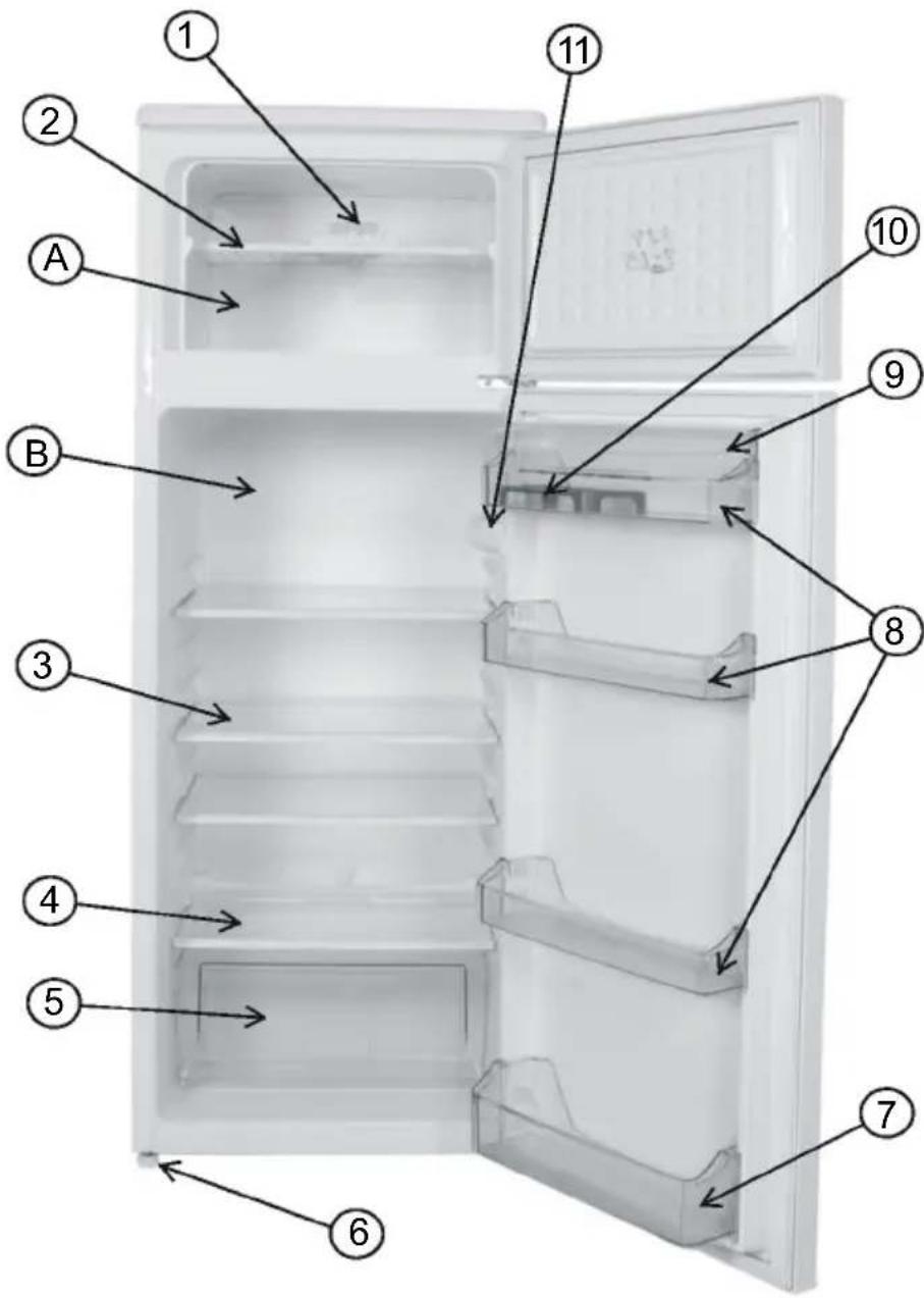 TEKA FT3 310 - THE PARTS OF THE APPLIANCE AND THE COMPARTMENTS - 1