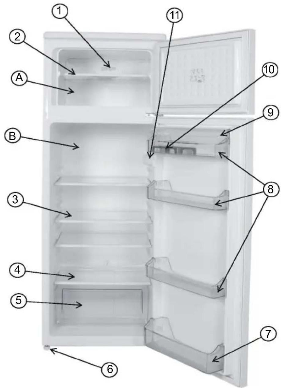 TEKA FT2 47 VR04 - PART - 7. THE PARTS OF THE APPLIANCE AND THE COMPARTMENTS - 1