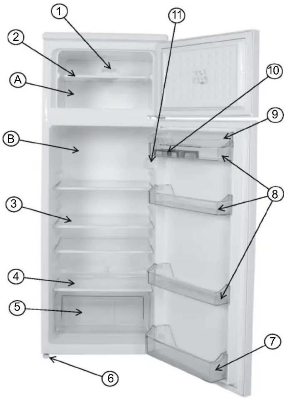 TEKA FT2 47 VR04 - LISTE DES ACCESSOIRES ET DES COMPARTIMENTS DU REFRIGERATEUR - 1