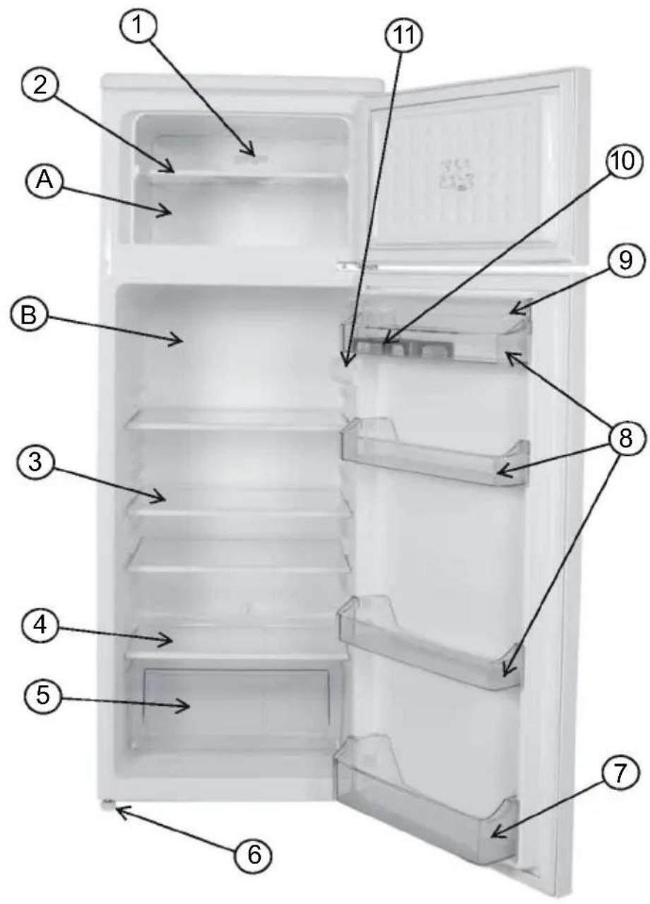 TEKA FT2 221 VR04 - THE PARTS OF THE APPLIANCE AND THE COMPARTMENTS - 1