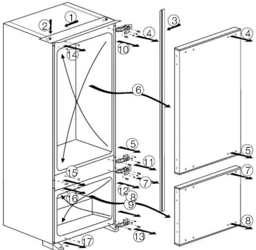 TEKA CI2 350 NF - Türanschlag umkehren - 1