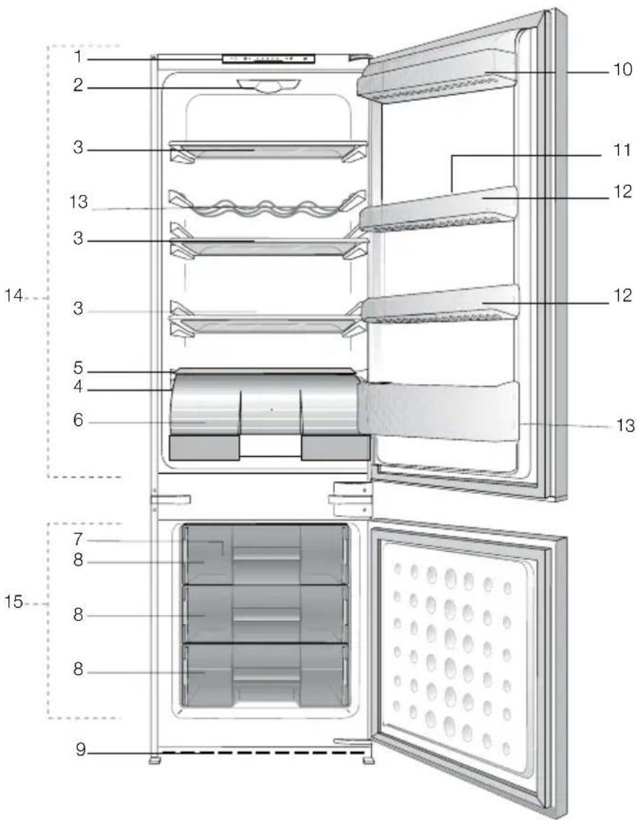 TEKA CI2 350 NF - Your refrigerator - 1