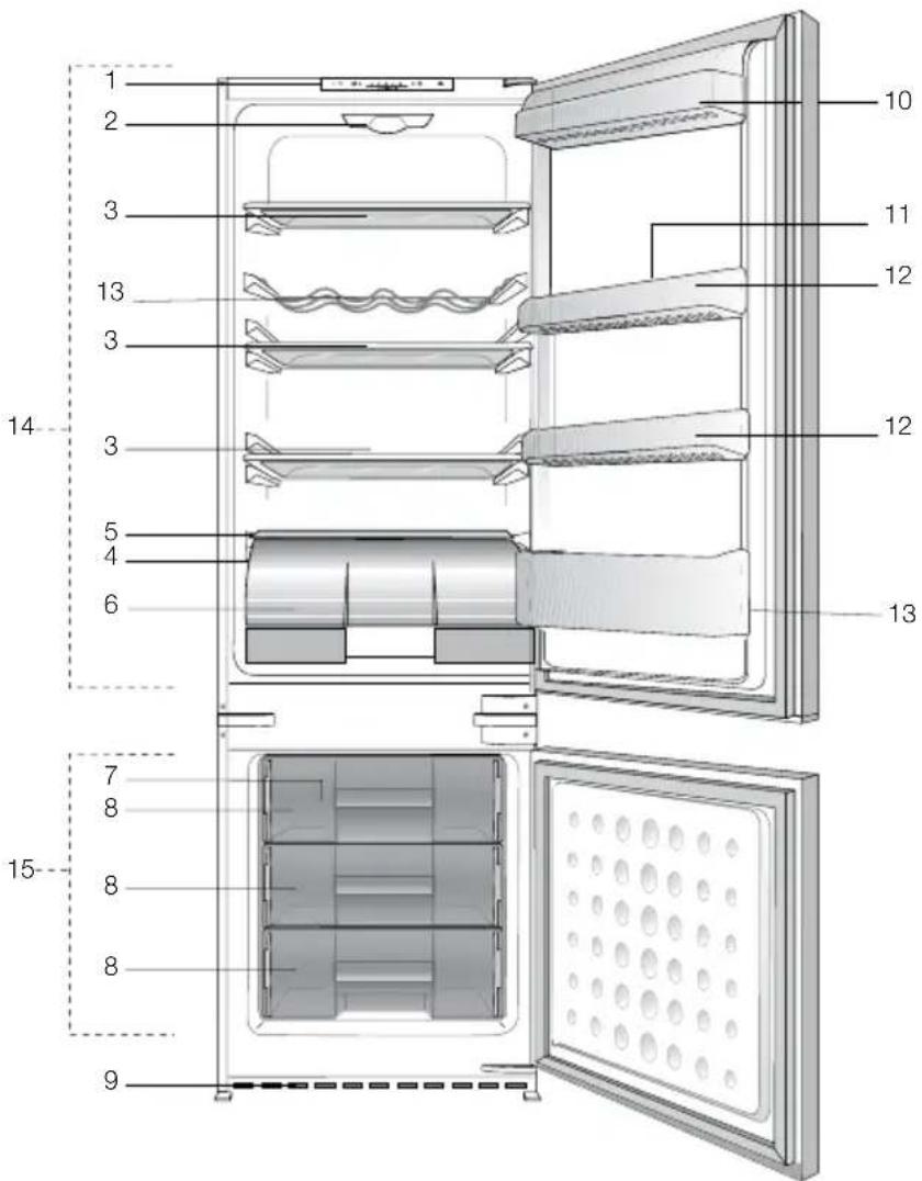 TEKA CI2 350 NF - Ihr Kühlschrank - 1