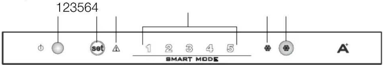 TEKA CI2 350 NF - Setting the operating temperature - 1