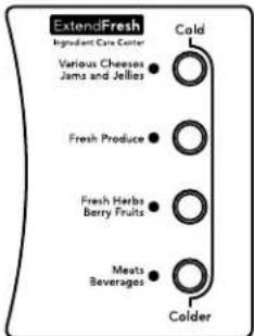 ExtendFresh Ingredient Care Center Various Cheeses Jams and Jellies Cold Fresh Produce Fresh Harbs Berry Fruits Meats Beverages Colder