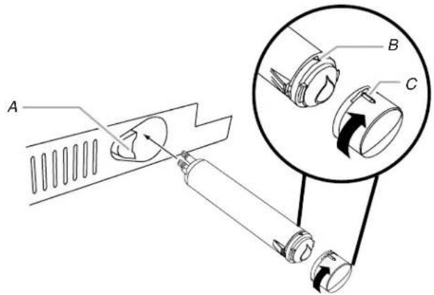 Technical diagram showing mechanical assembly with labeled parts A, B, and C, including a magnified inset view of component C.