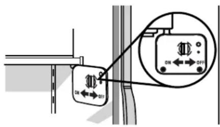 Diagram showing electrical switch connections with labeled directional arrows (ON, OFF) and a magnified inset view of the switch.