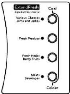 ExtendFresh Ingredient Care Center Various Cheeses Jams and Jalies Cold Fresh Produce Fresh Herbs Barry Fruits Meats Beverages Colder