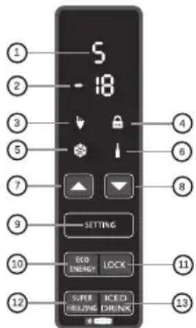 HOOVER HVBF 5172BHK - AVISO: - 1