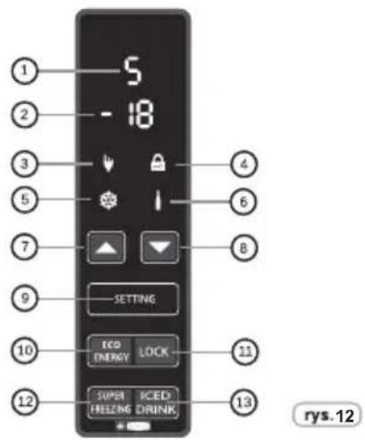 HOOVER HVBF 5172BHK - UWAGA: - 1