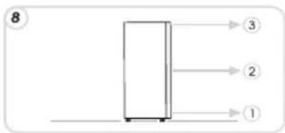 HOOVER HVBF 5172BHK - NOTICE: - 8